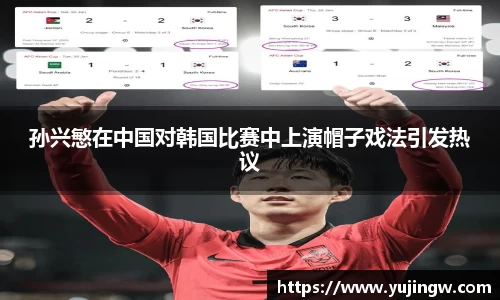 孙兴慜在中国对韩国比赛中上演帽子戏法引发热议