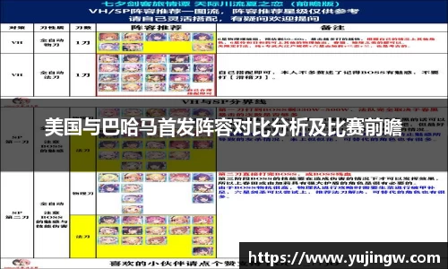 美国与巴哈马首发阵容对比分析及比赛前瞻