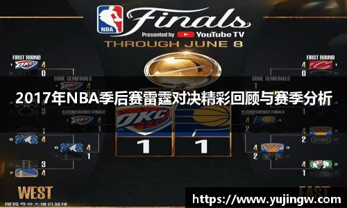 2017年NBA季后赛雷霆对决精彩回顾与赛季分析