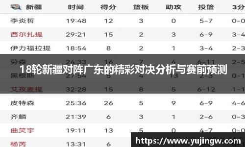 18轮新疆对阵广东的精彩对决分析与赛前预测
